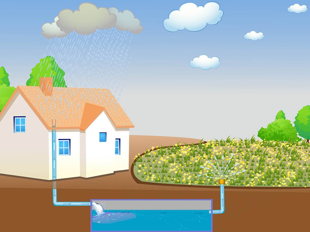 short essay on rainwater harvesting in hindi